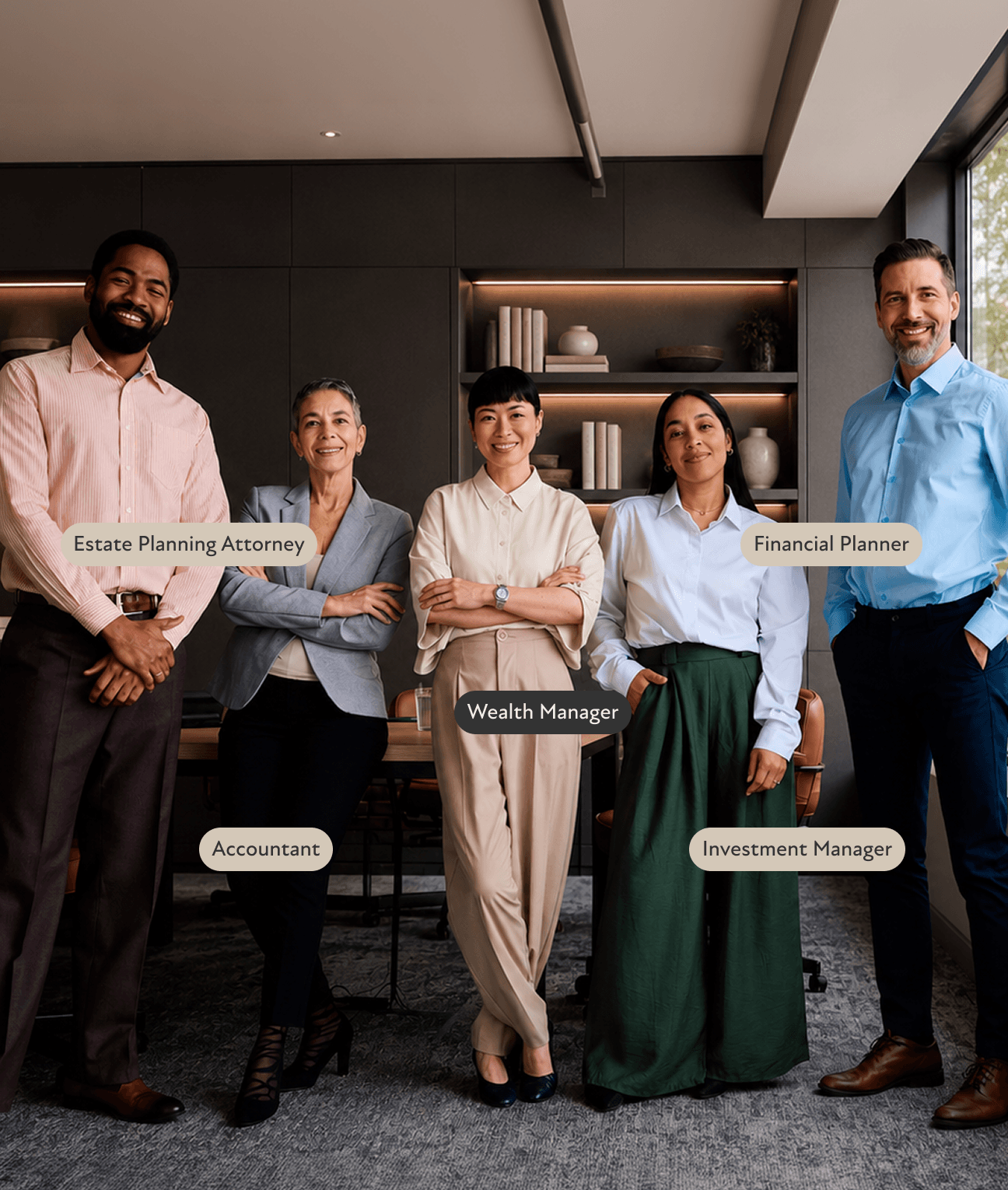 Six professionals standing together with role labels: 'Estate Planning Attorney,' 'Wealth Manager,' 'Financial Planner,' 'Accountant,' and 'Investment Manager' beside headline 'An Integrated Team, Led By a Dedicated Wealth Manager.'