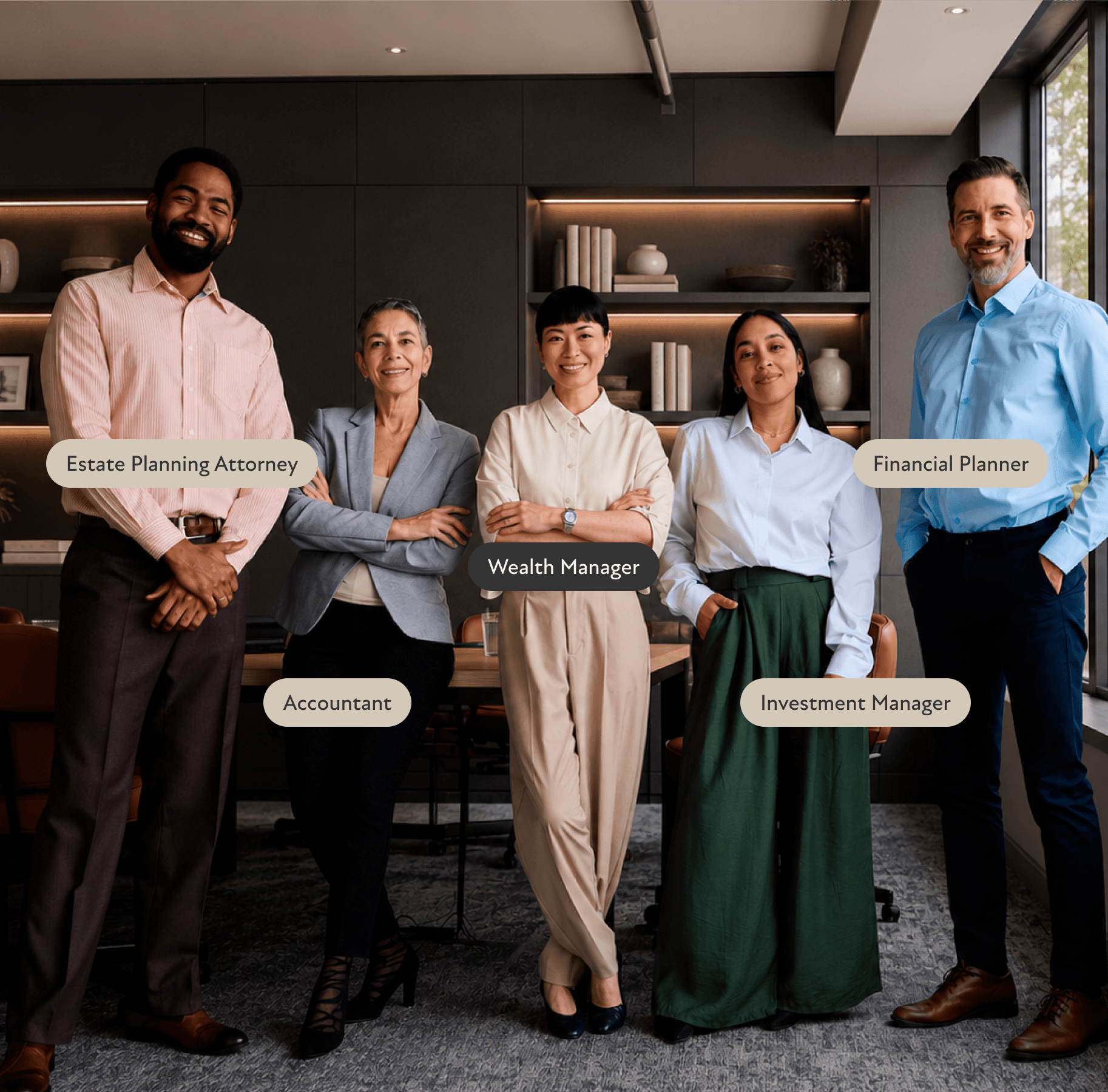 Six professionals standing together with role labels: 'Estate Planning Attorney,' 'Wealth Manager,' 'Financial Planner,' 'Accountant,' and 'Investment Manager' beside headline 'An Integrated Team, Led By a Dedicated Wealth Manager.'