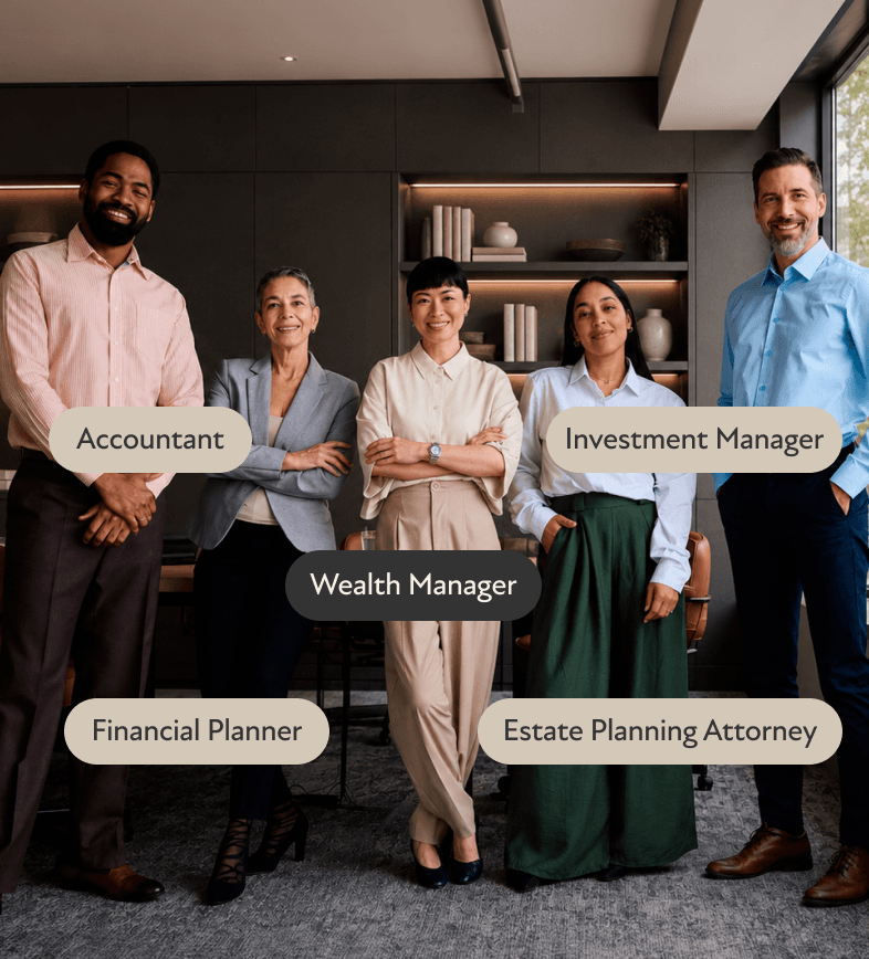 Six professionals standing together with role labels: 'Estate Planning Attorney,' 'Wealth Manager,' 'Financial Planner,' 'Accountant,' and 'Investment Manager' beside headline 'An Integrated Team, Led By a Dedicated Wealth Manager.