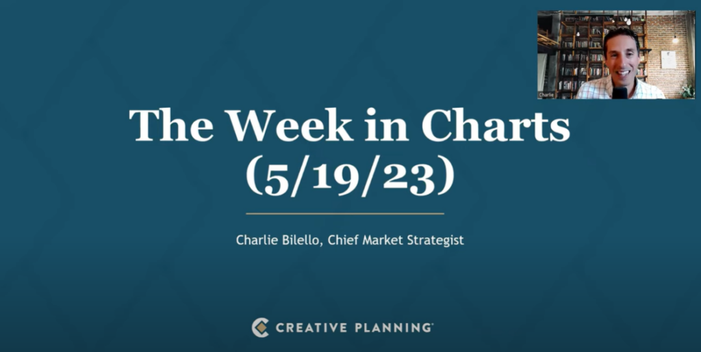 The Week in Charts (05 19 23)
