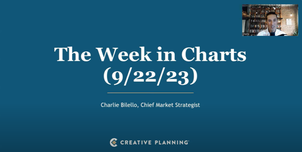 The Week in Charts (9 22 23)