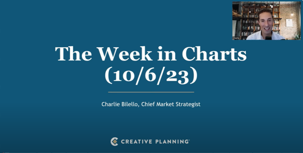 The Week in Charts (10 06 23)