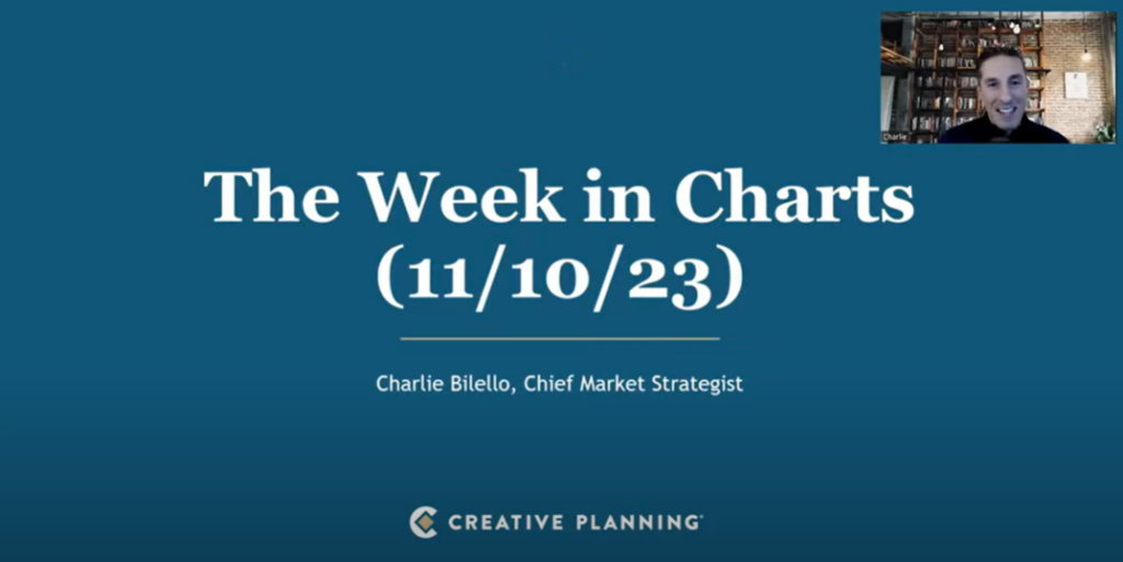 The Week in Charts (11 10 23)