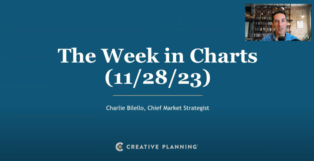 The Week in Charts (11 28 23)