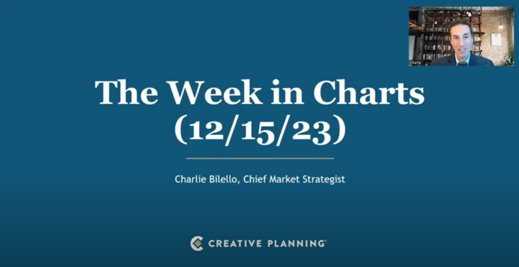 The Week in Charts (12 15 23)