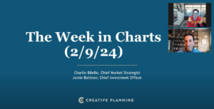 The Week in Charts (2/9/24)