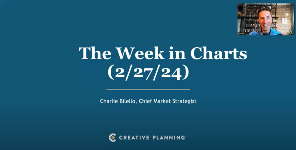 The Week in Charts 02 27 24