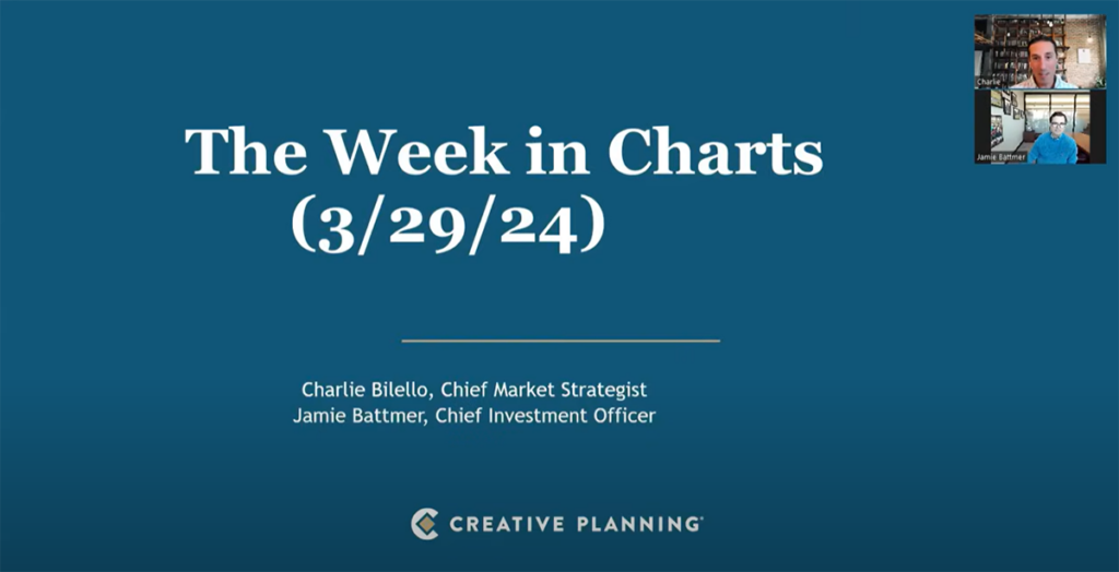 The Week in Charts 03 29 24