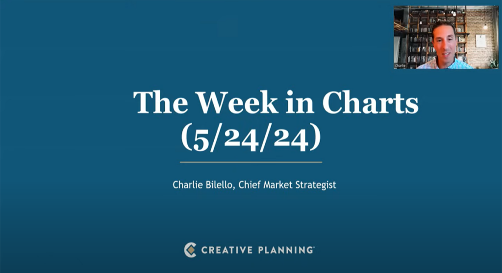 The Week in Charts 05 24 24