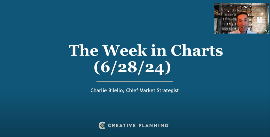 The Week in Charts 06 28 24
