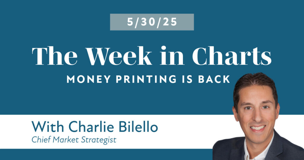The Week in Charts May 30 2025