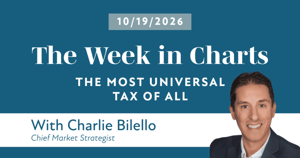 The Week in Charts 10 19 26